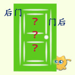 ドアの後と後のドア―中国語は語順が大事！